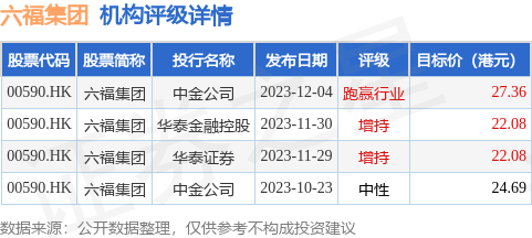 新澳门三期必开一期,专业数据点明方法_明星版96.140