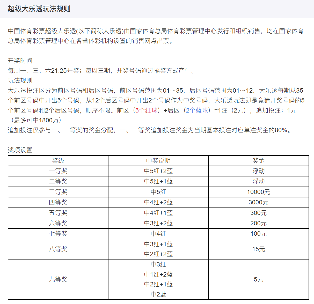 汽车零部件 第157页