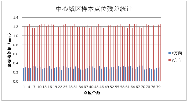 新澳门今晚开奖结果查询,快速解决方式指南_UHD46.918