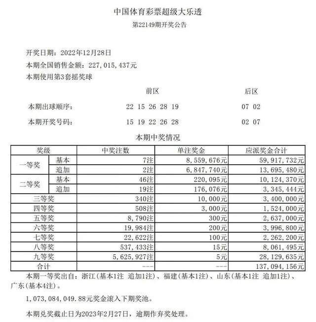 新澳门开奖结果+开奖结果,方案优化实施_UHD49.149