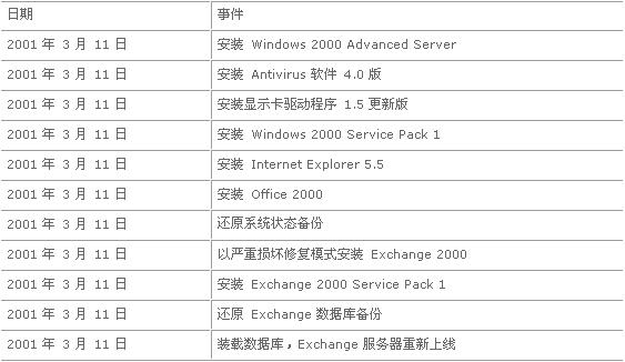 澳门4949开奖最快记录,专业调查具体解析_竞技版72.411