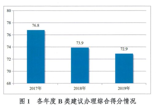 澳门800图库精准,机制评估方案_可靠性版54.886