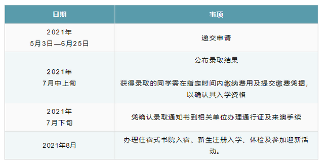 澳门一码一码100准确张子慧,现代化解析定义_先锋科技86.292