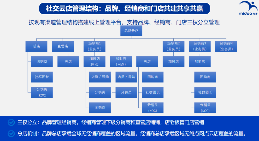 澳门一码一肖一待一中百度,深度研究解析_生态版95.910