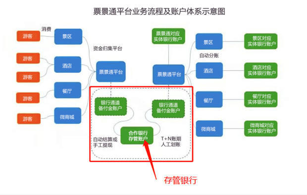 澳门一码一肖一特一中直播结果,系统分析方案设计_特色版54.459