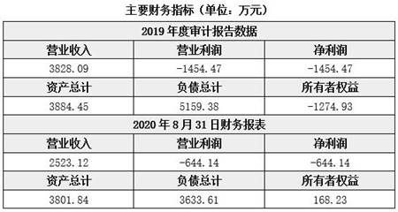 澳门一码精准必中大公开,快速产出解决方案_电商版36.233