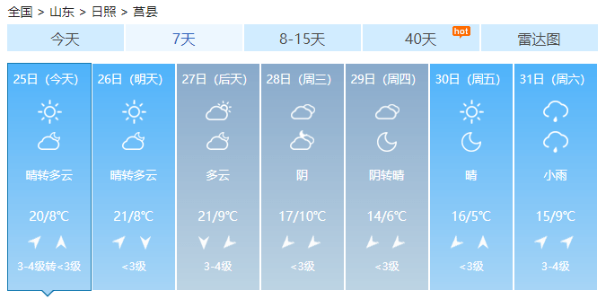 最新莒县一周天气预报，气象变化深度分析与影响探讨