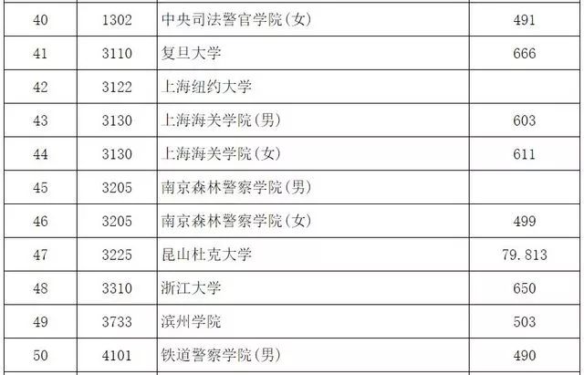 澳门开奖结果+开奖记录_,统计材料解释设想_运动版50.316