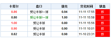 澳门开奖结果+开奖记录表,科技成果解析_nShop79.435