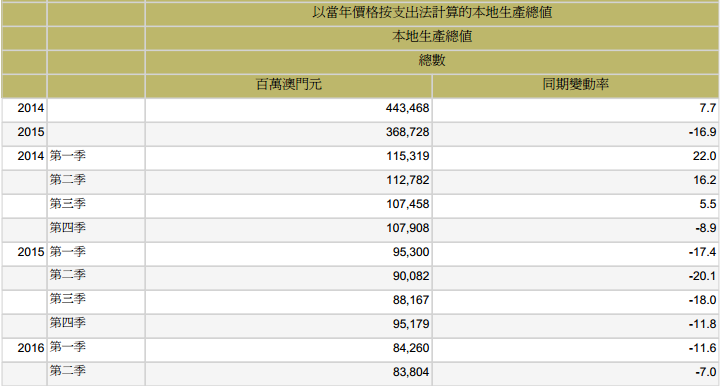 澳门开奖结果+开奖记录表210,数据整合决策_启动版98.804