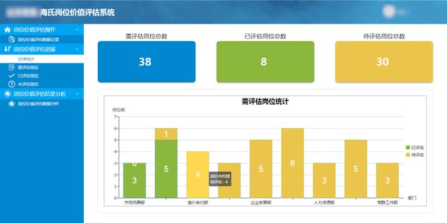 香港挂牌资料公开大全查询,数据评估设计_设计师版17.445