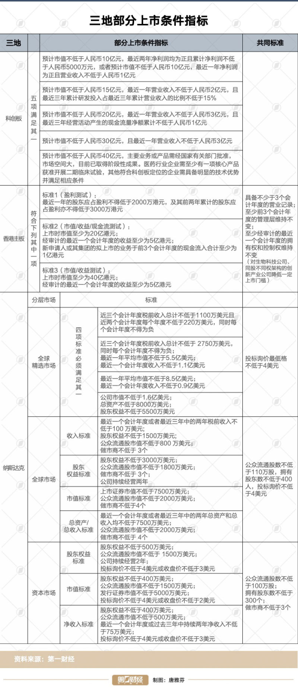 香港期期准资料大全,系统分析方案设计_紧凑版56.717