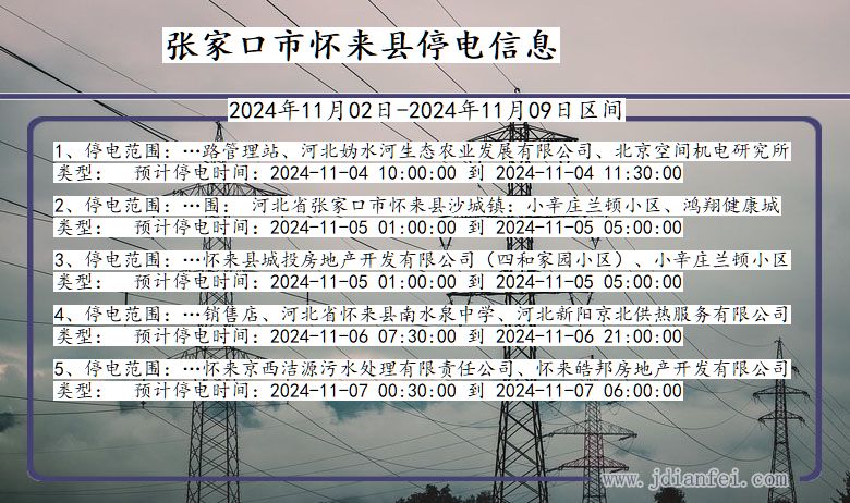 货物进出口 第151页