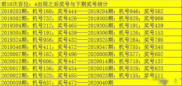 揭秘今日三地最新开机号码，幸运数字大放送！