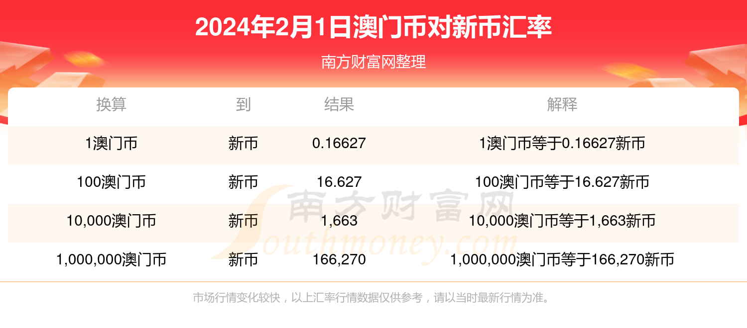 2024今晚澳门开什么号码,行动规划执行_先锋版29.863