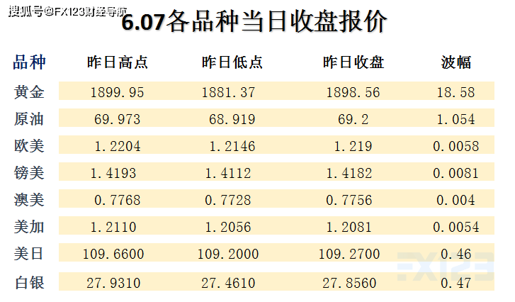 2024年天天彩精准资料,时代变革评估_资源版8.302