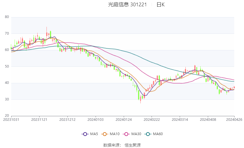 2024年新奥天天精准资料大全,行动规划执行_动态版45.326