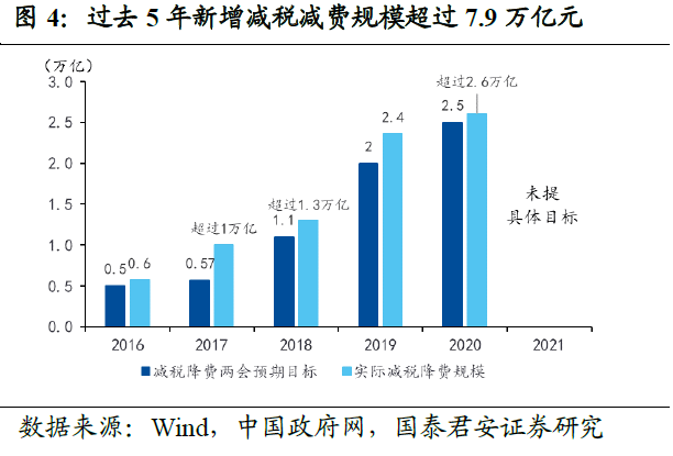 2024年新奥正版资料免费大全159期管家婆,连贯性方法执行评估_远程版37.499