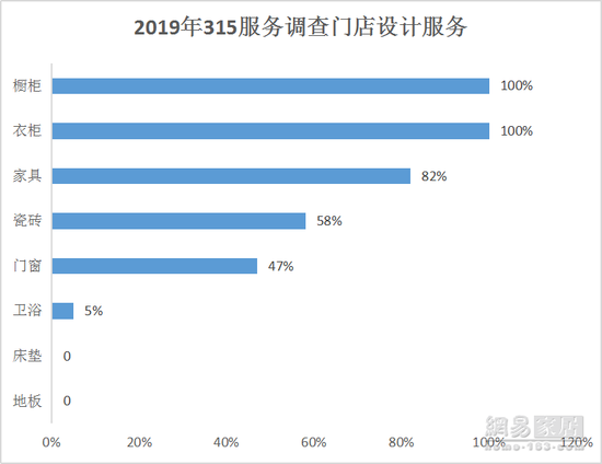 2024年澳门正版免费,实地数据评估分析_Tablet50.565