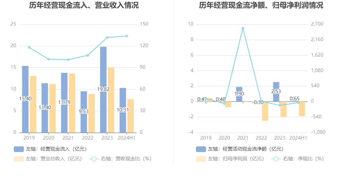 2024年管家婆一肖中特,创新发展策略_移动版59.133