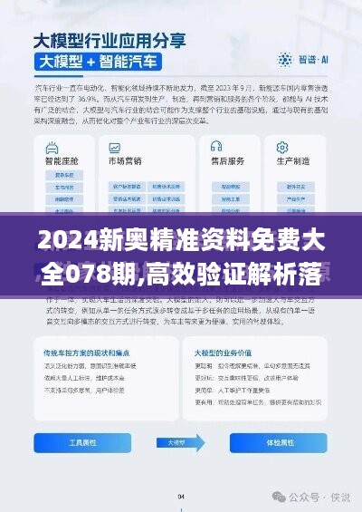 2024新奥免费看的资料,深入登降数据利用_共享版78.649