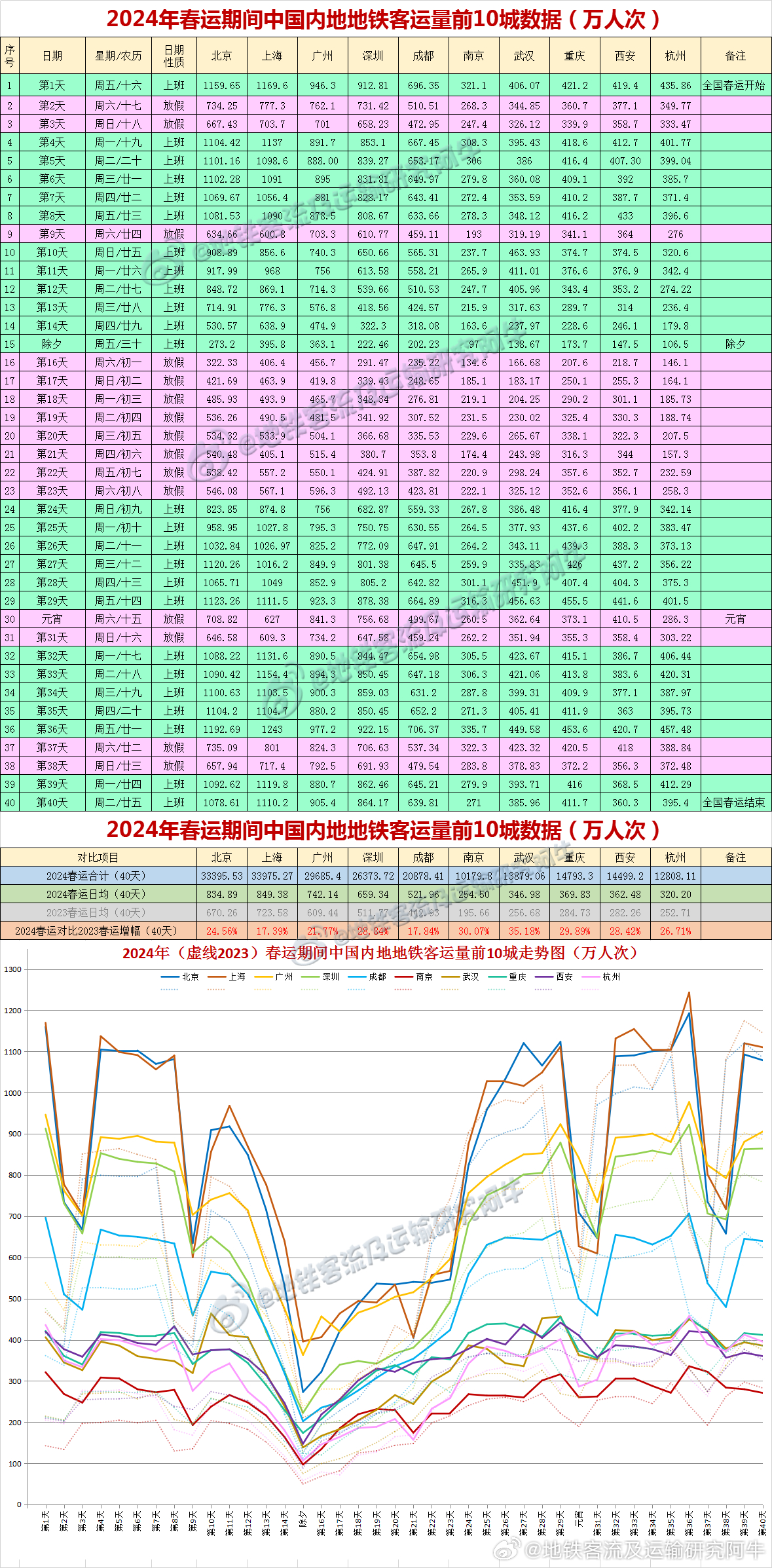 2024新奥最新资料,科学数据解读分析_晴朗版57.732