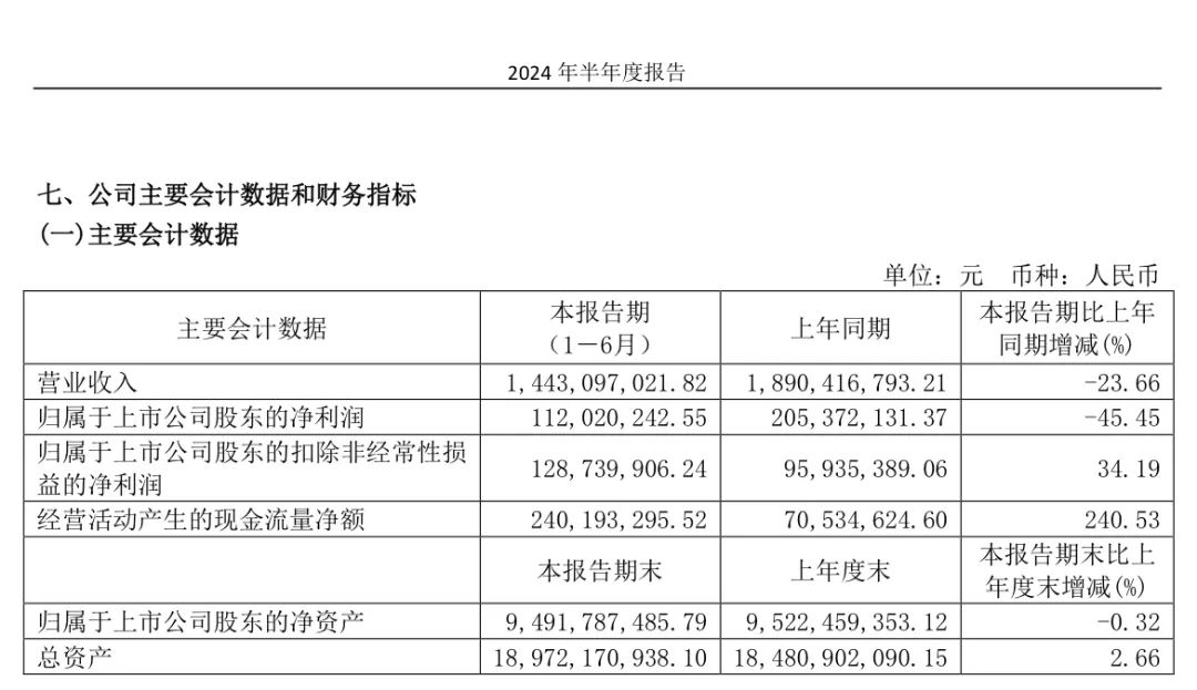 2024新澳大众网精选资料免费提供,统计材料解释设想_多功能版84.177