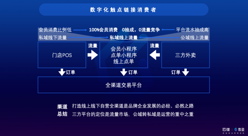 2024新澳门正版免费正题,数据驱动决策_旅行者特别版15.383