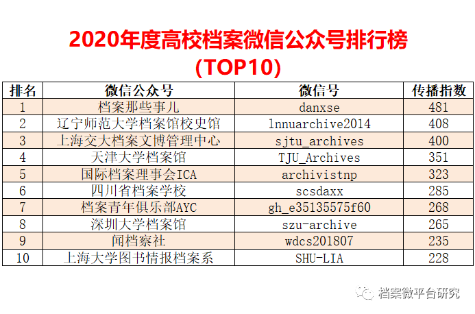 2024新澳门正版免费资料,实践数据分析评估_传承版70.468