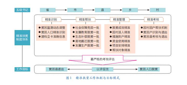 2024新澳门精准免费大全,测试评估_网络版22.343