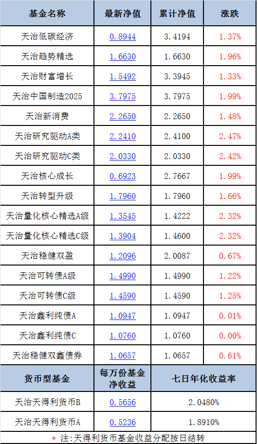 2024澳门天天六开好彩,精准分析实践_触控版11.629