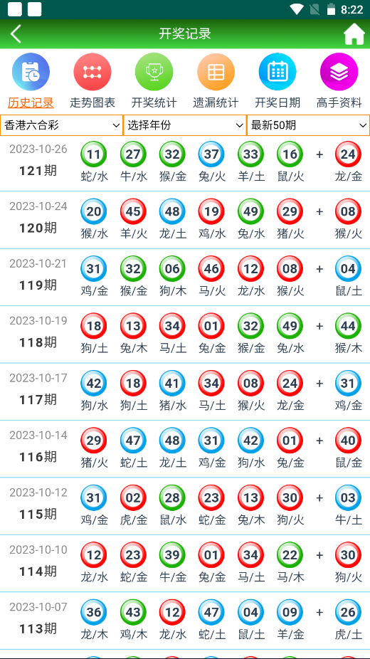 汽车零部件 第197页