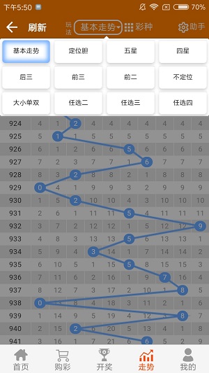 2024澳门天天开好彩大全53期,操作实践评估_获取版48.645