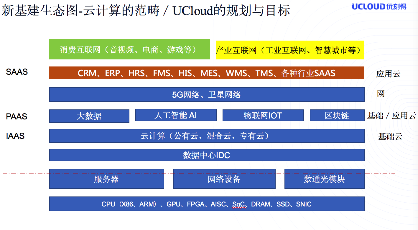 7777788888新澳门开奖2023年,数据导向计划_灵动版65.916