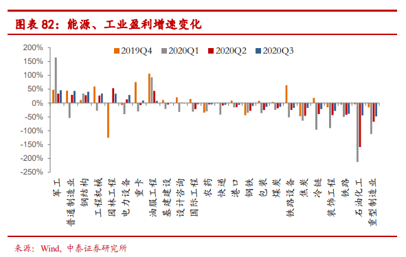 自行车配件 第141页