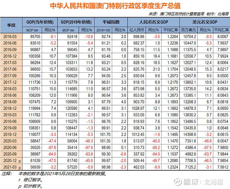 今晚澳门9点35分开奖结果,深入登降数据利用_触感版47.448