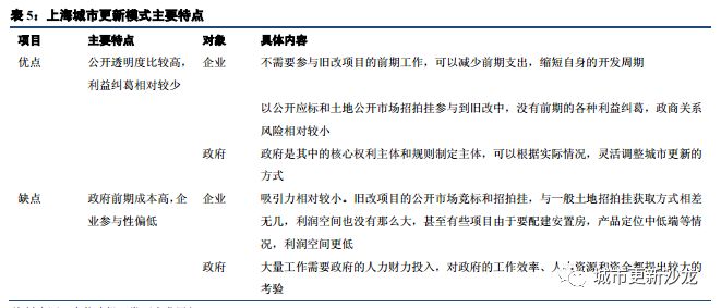 六和彩资料有哪些网址可以看,确定评价项目_跨平台版65.928