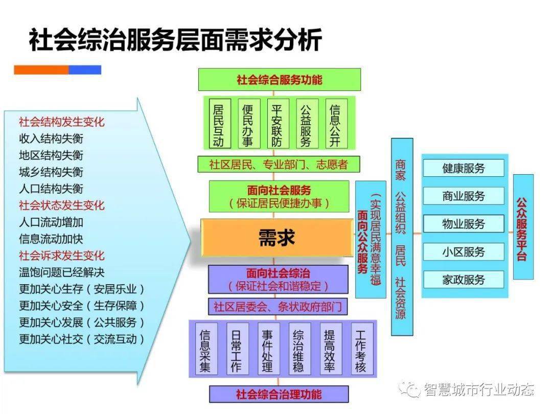 电器配件的生产销售 第145页