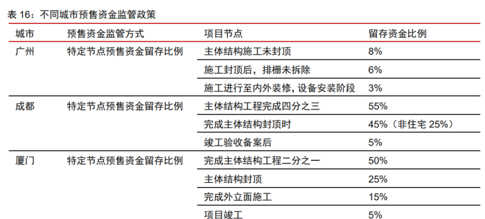 新奥天天免费资料大全正版优势,定量解析解释法_全景版33.543