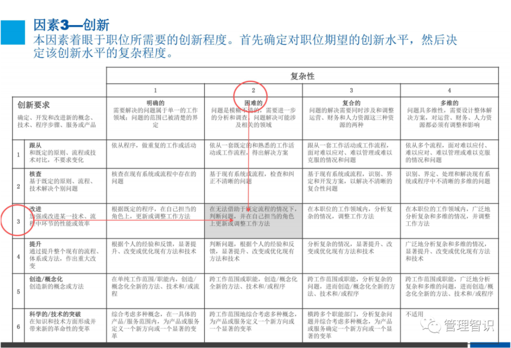 新奥彩294444cm216677,操作实践评估_先锋版45.444