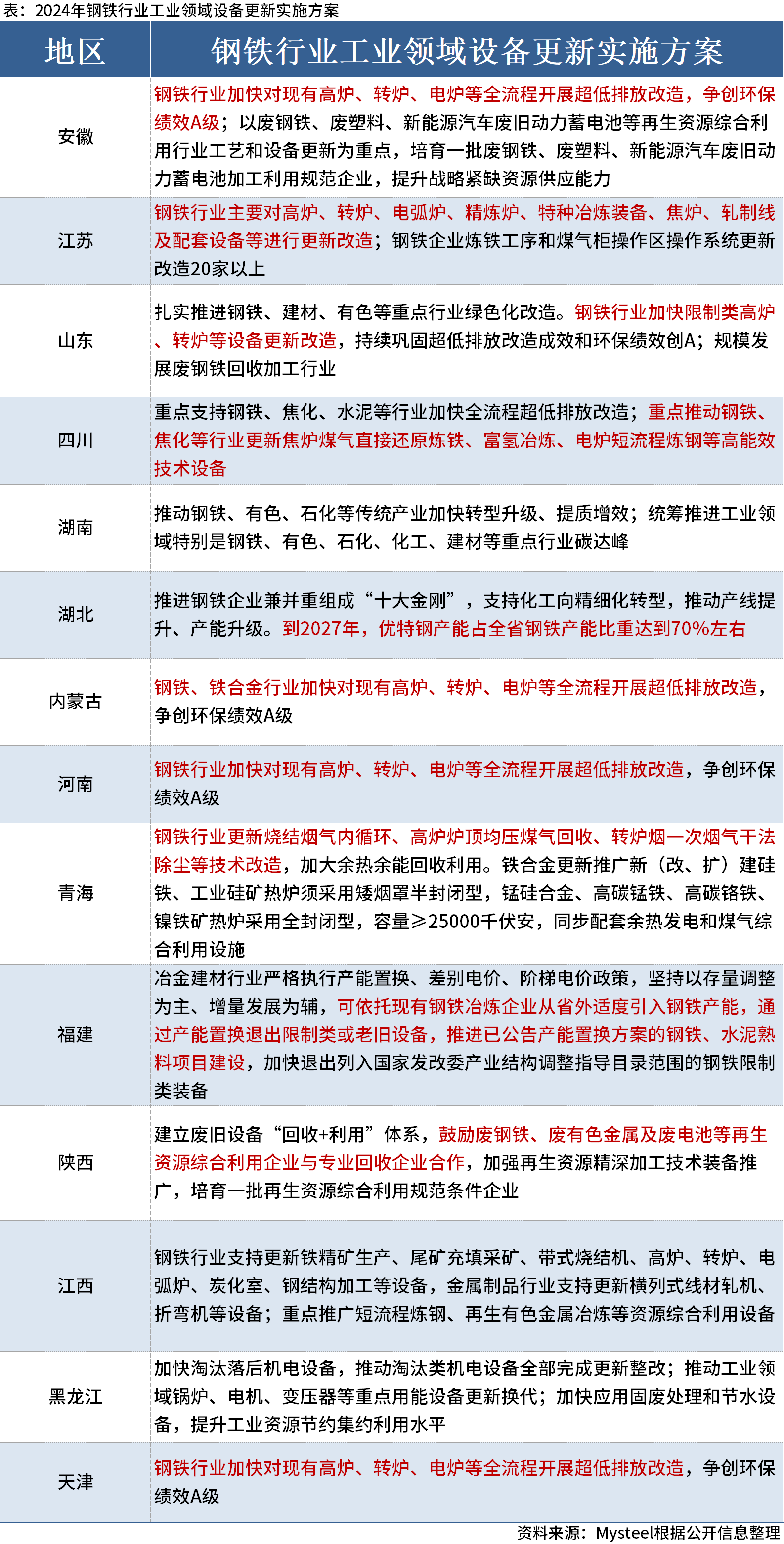 新奥长期免费资料大全,稳固计划实施_限量版71.164