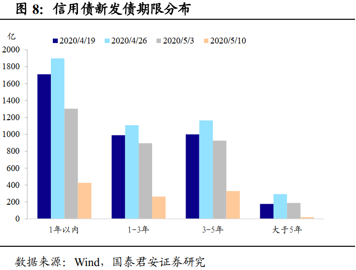 自行车配件 第140页