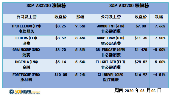 新澳2024正版资料免费公开,目前现象解析描述_月光版39.325