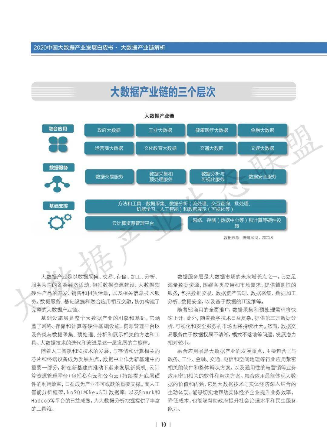 电器配件的生产销售 第144页