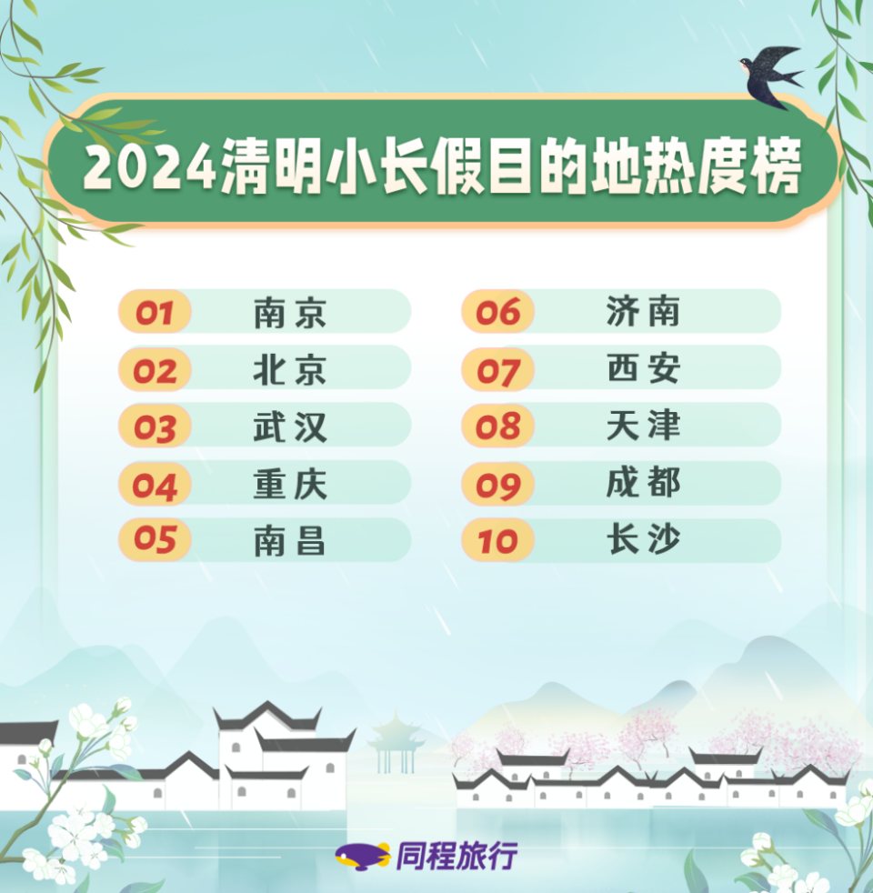 道路普通货物运输 第195页