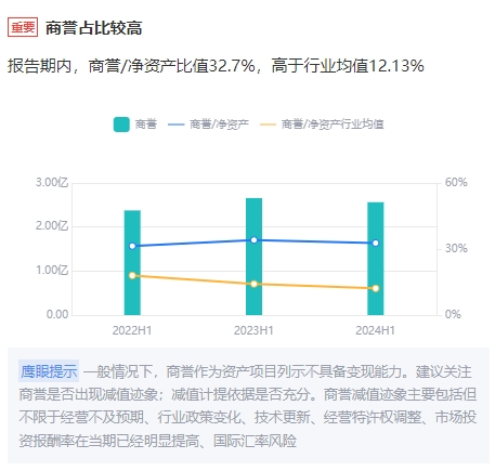 新澳精准资料免费公开,处于迅速响应执行_显示版48.760