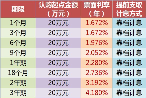 自行车配件 第139页