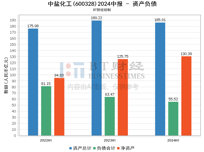 新澳门一码一肖一特一中2024高考,目前现象解析描述_梦想版9.543