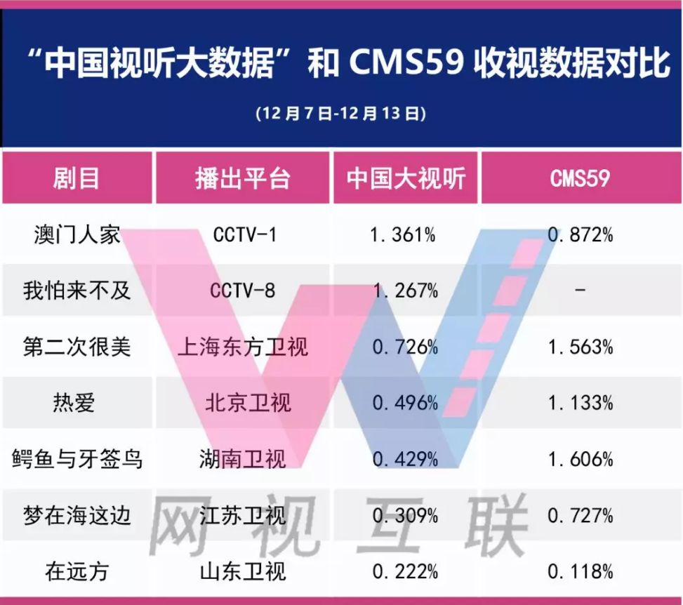 新澳门免费全年资料查询,数据导向程序解析_超高清版61.626