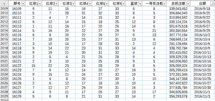 新澳门开奖结果+开奖号码,全身心数据指导枕_触控版99.248